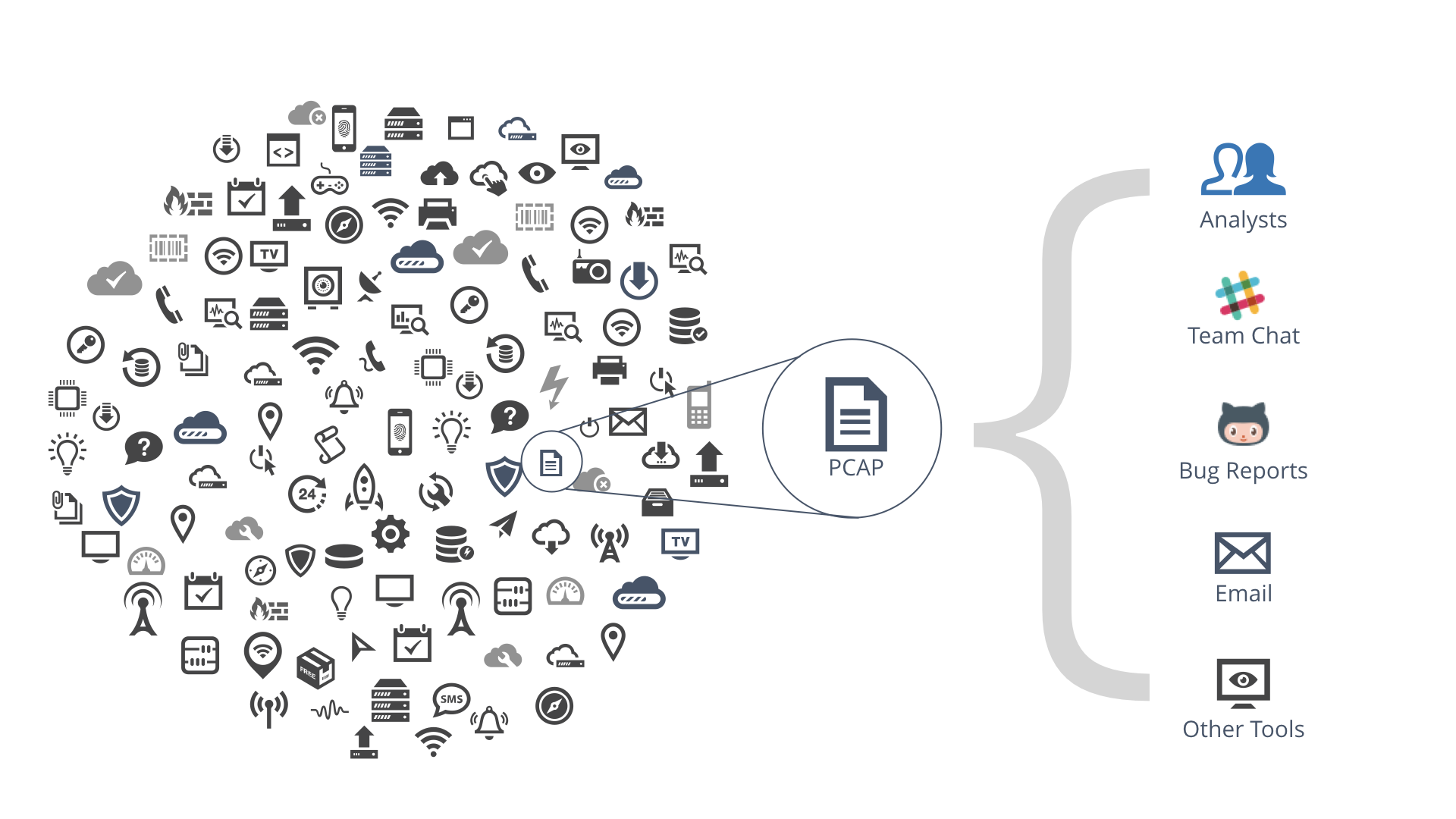 workflow diagram