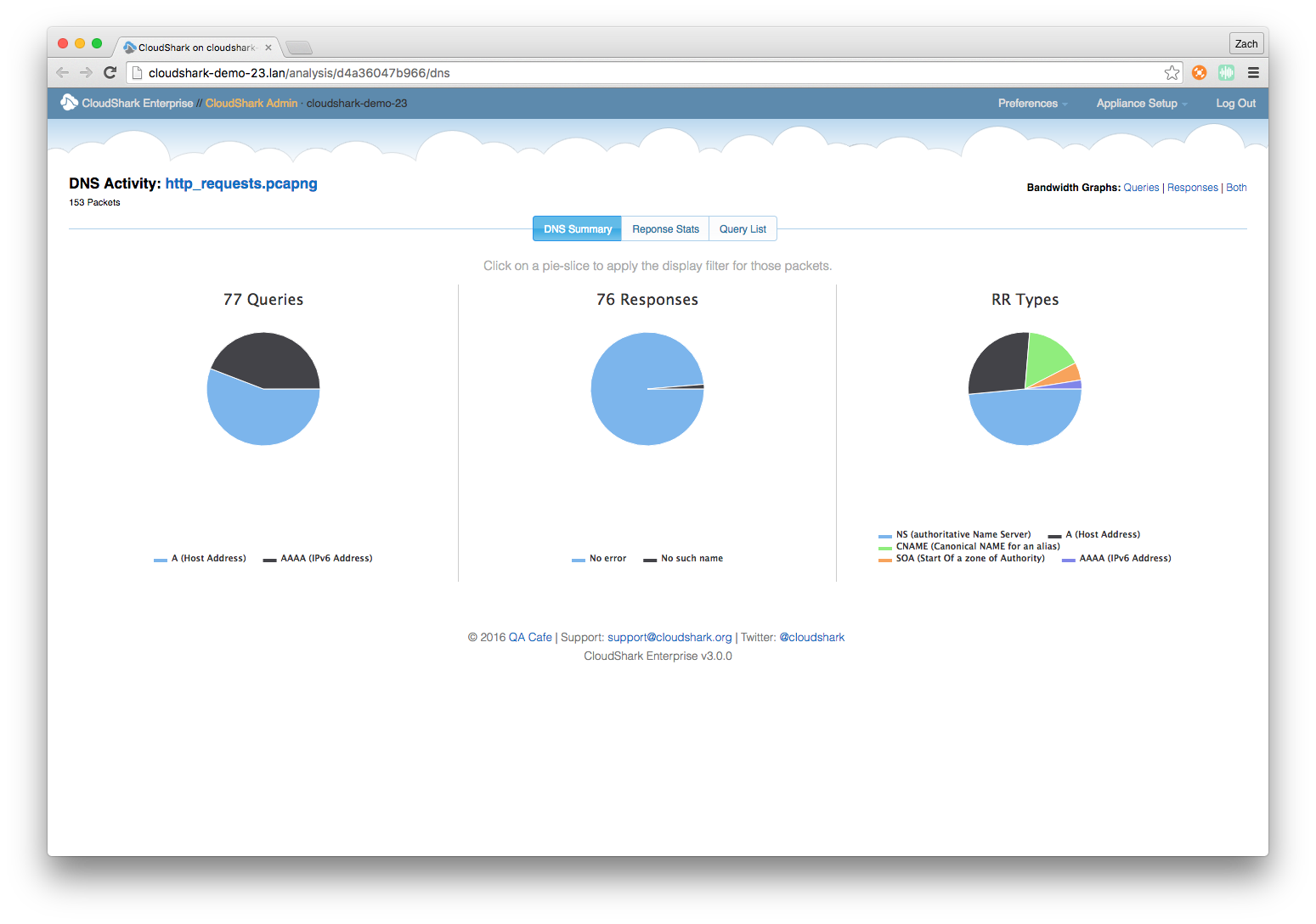 dns screenshot dns screenshot
