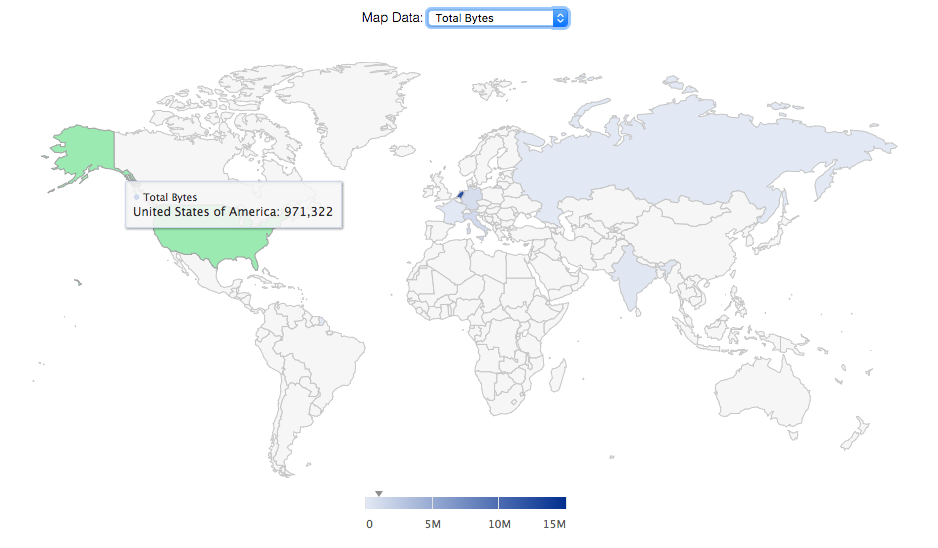 geoip1 geoip1