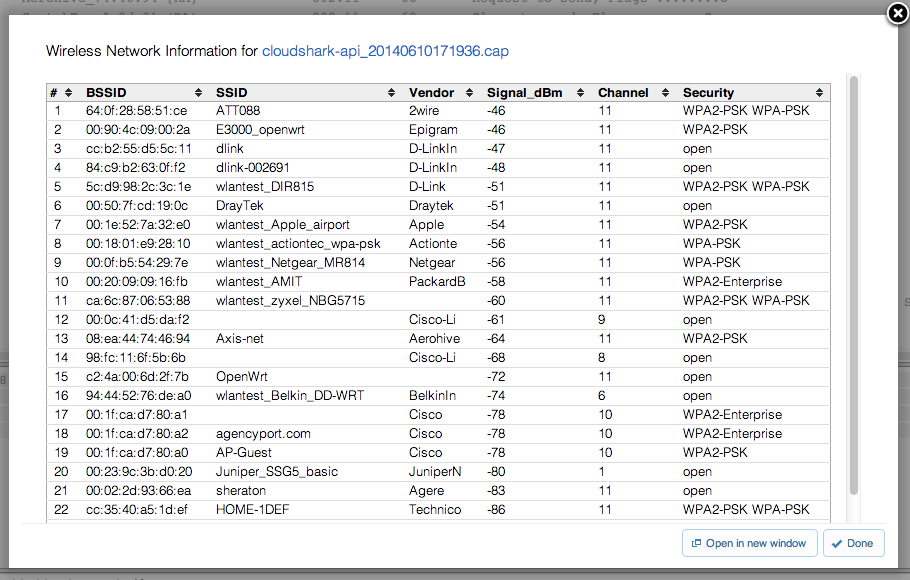 openwrt wireless analysis openwrt wireless analysis