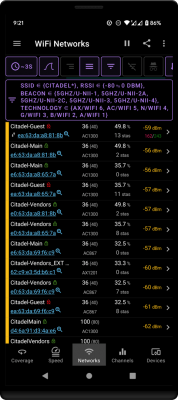 analiti networks scan