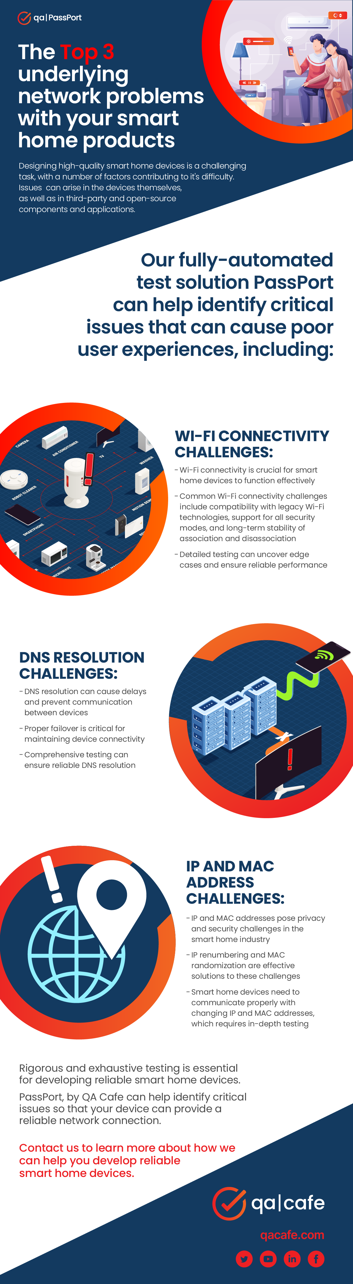 infographic top 3 underlying network problems
